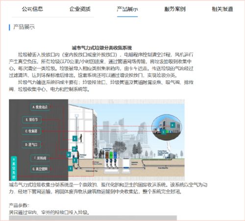 醫療建設行業首選供應商聚焦優質展覽服務