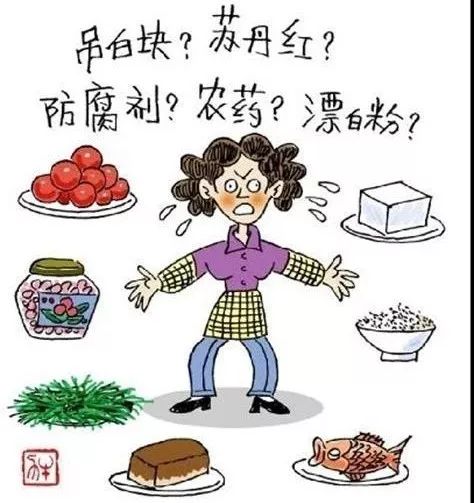 食品安全，你真的忽視了嗎？